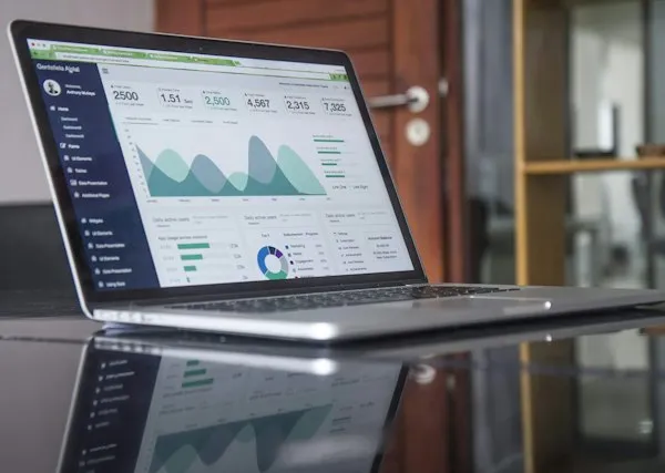 Google Business Profile optimization dashboard