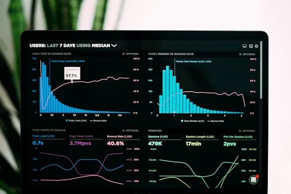 SEO analytics dashboard showing ranking improvements